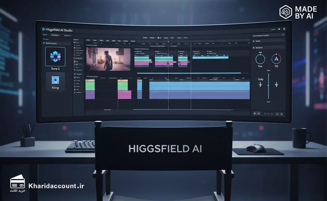 استودیوی جامع و کنترل کامل کارگردانی پس از خرید اکانت Higgsfield